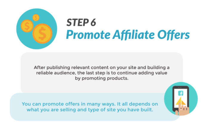 Promote affiliate offers