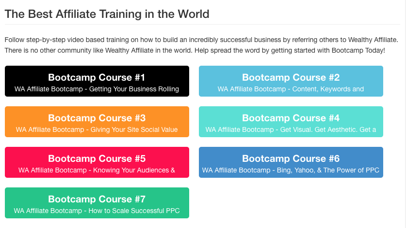 Wealthy Affiliate Affiliate Marketing Program training bootcamp