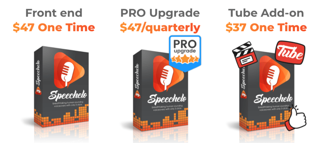 Speechelo Products with prices