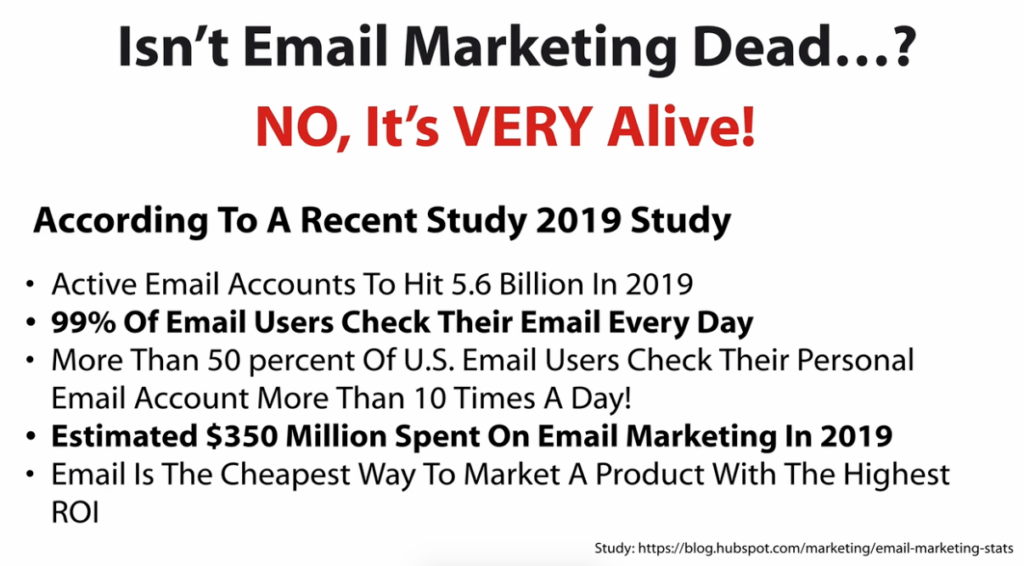 email marketing is not dead