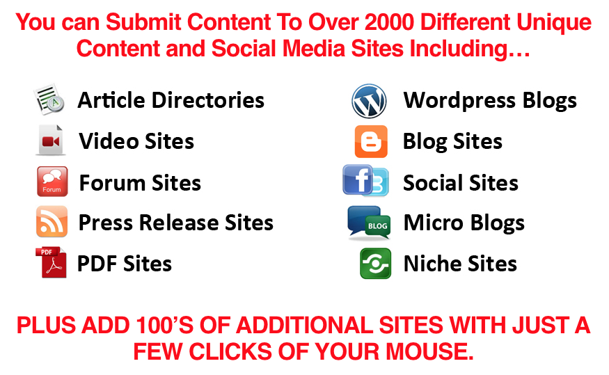 magic submitter submits to thousands of websites