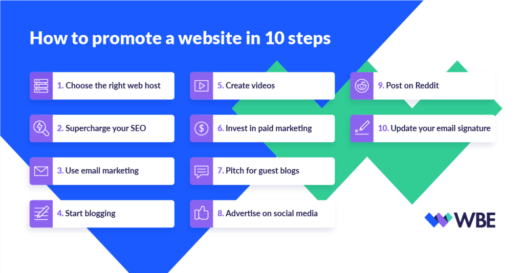 how to promote website