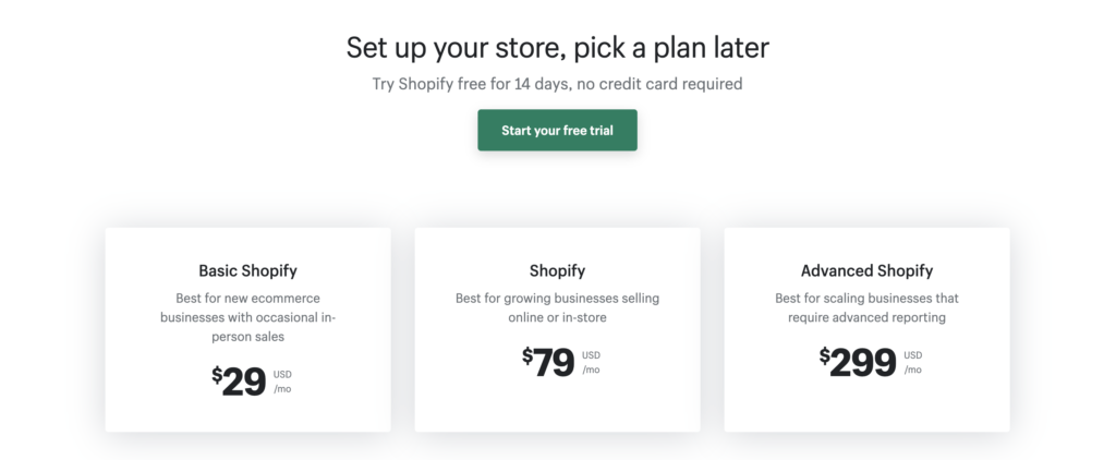 Shopify plans